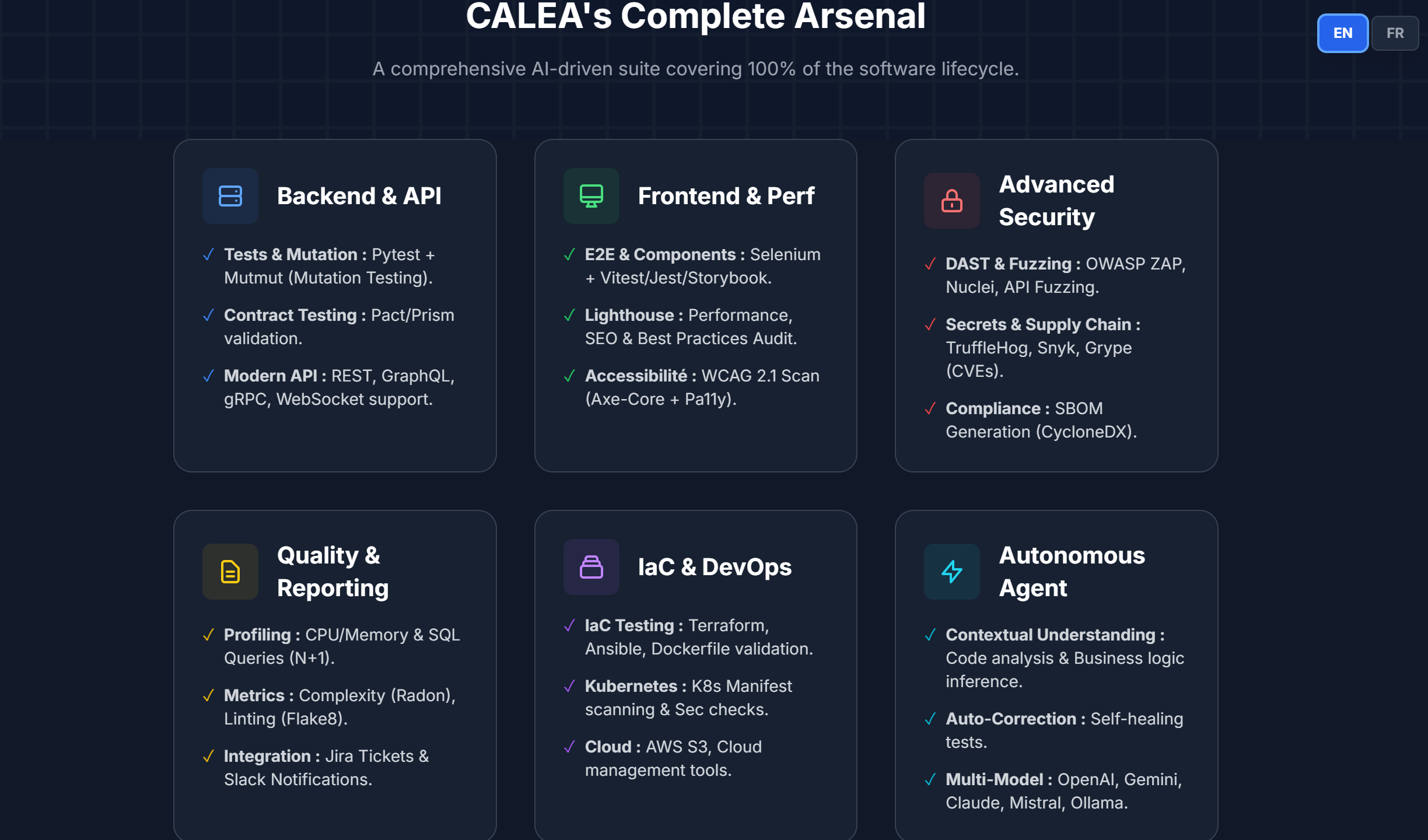 CALEA screenshot 4