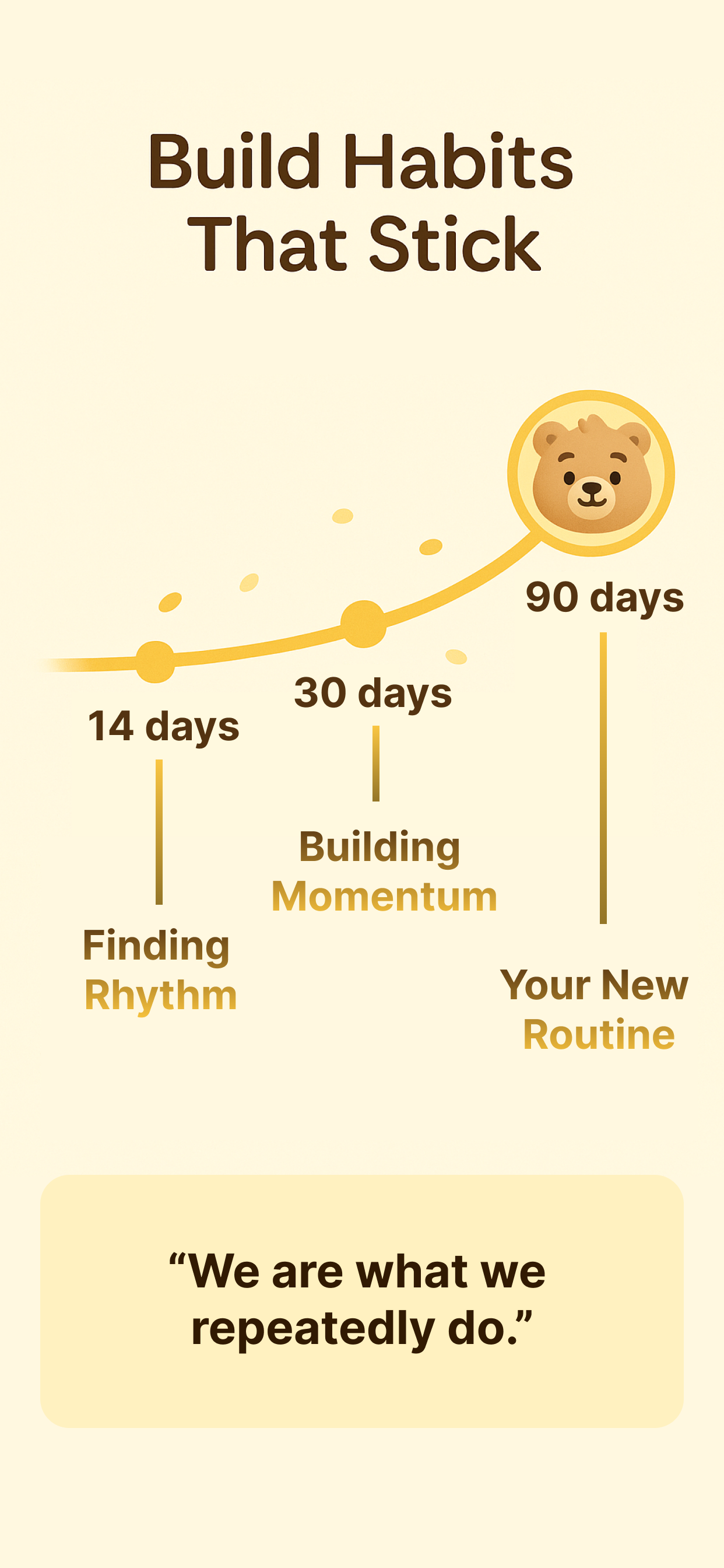 Habits screenshot 7