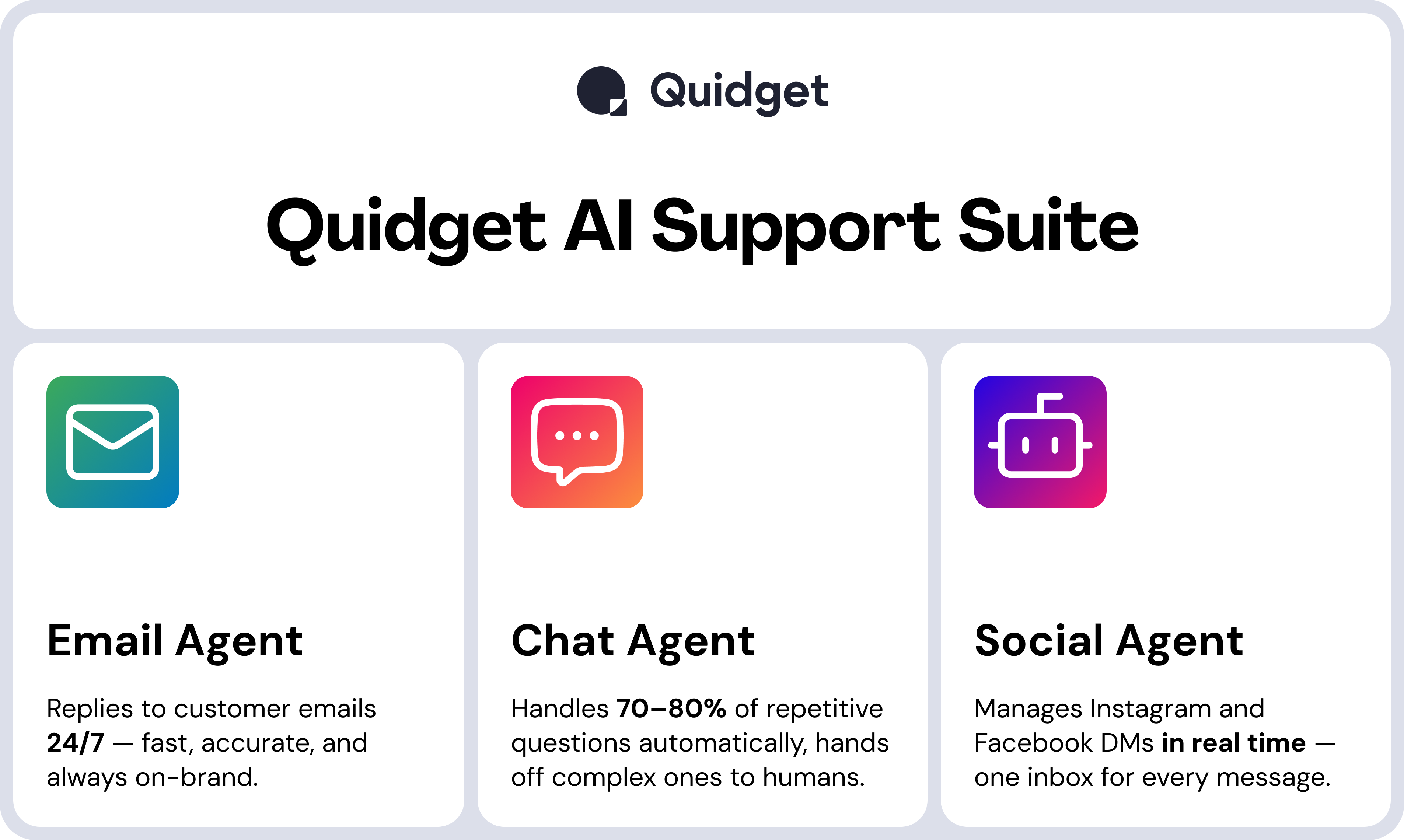 Quidget 2: AI Agent for CX screenshot 2