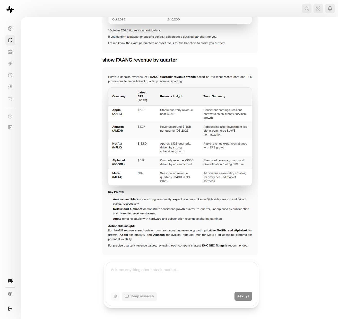 Ricoro.ai screenshot 3