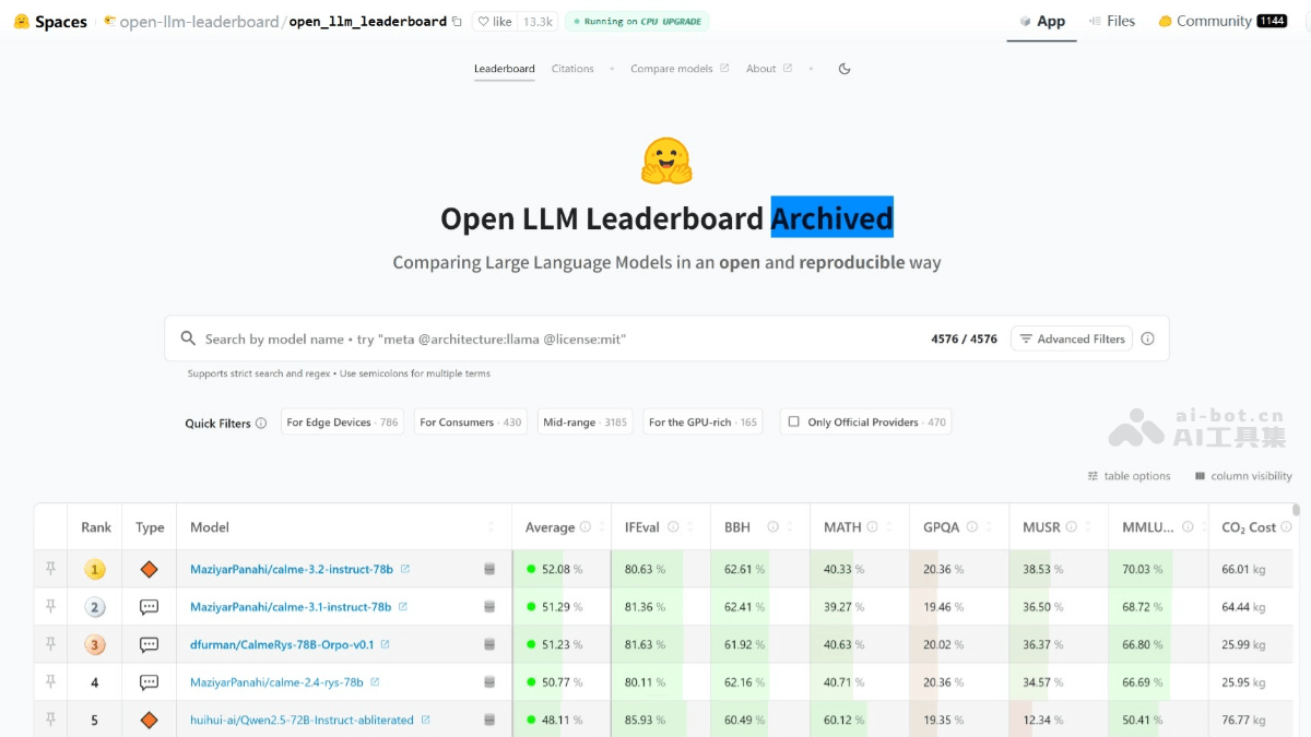 Open LLM Leaderboard screenshot 1