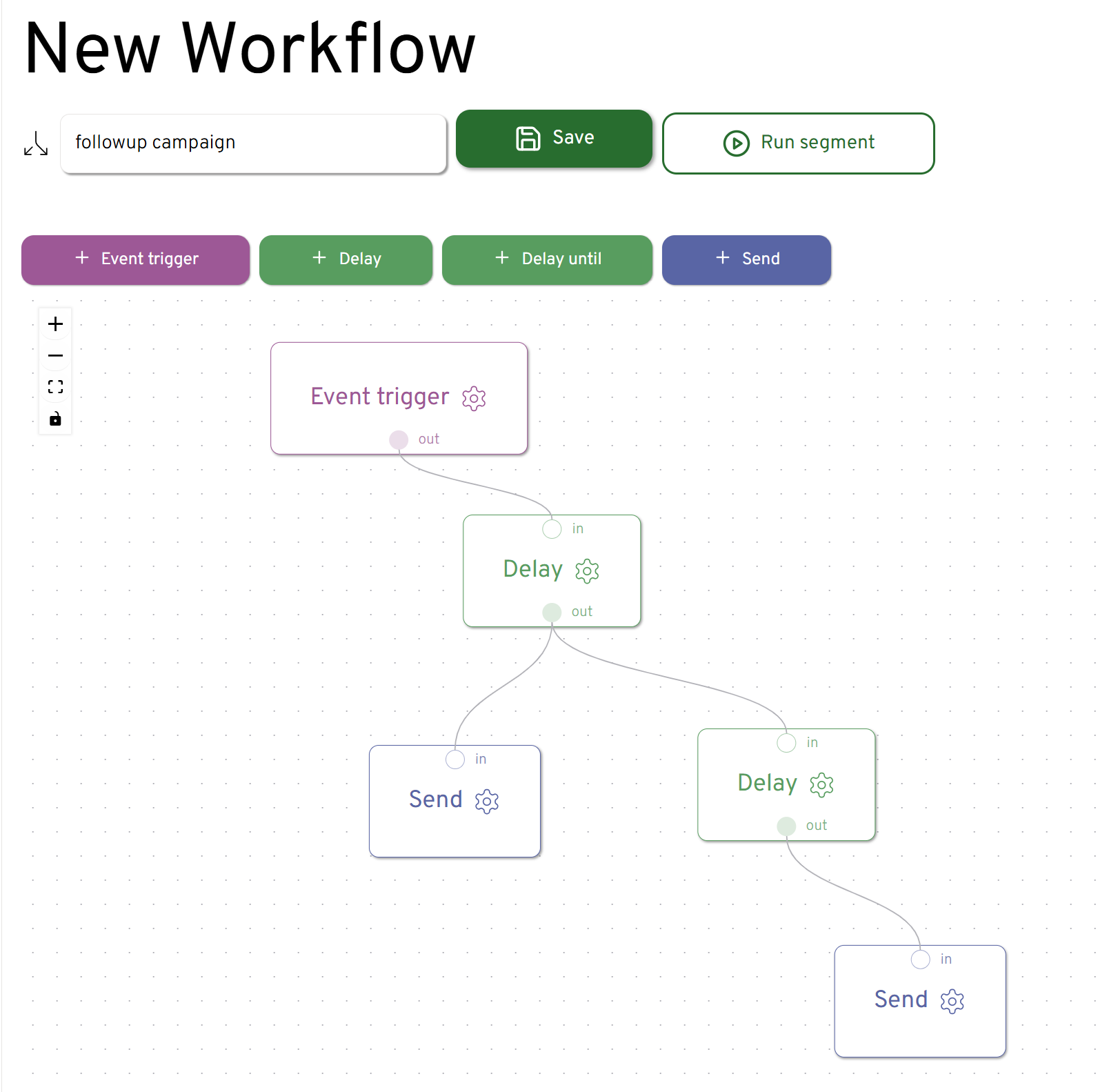 Swift Missive screenshot 6