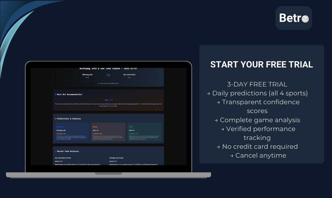 Betro screenshot 5