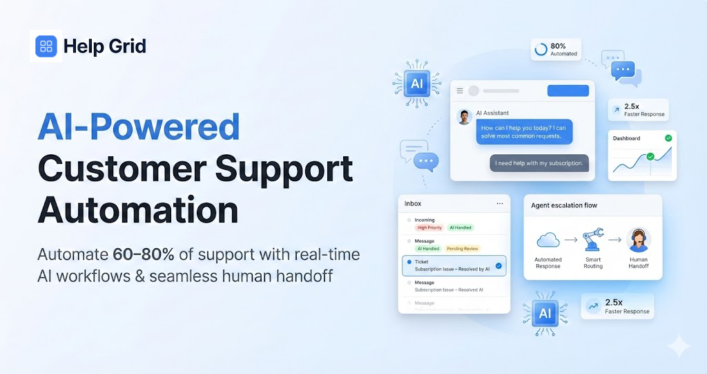 Help Grid screenshot 1