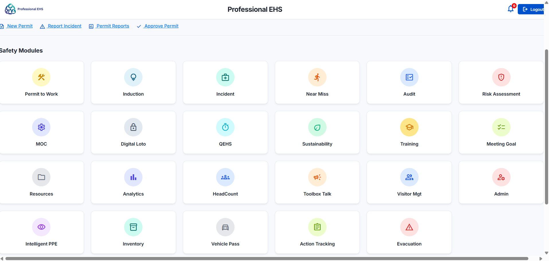 SoftDesigners EHS Software