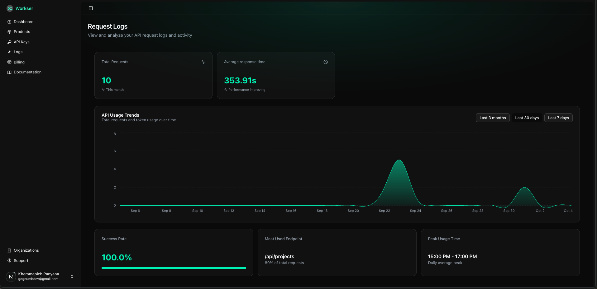 Workser screenshot 6