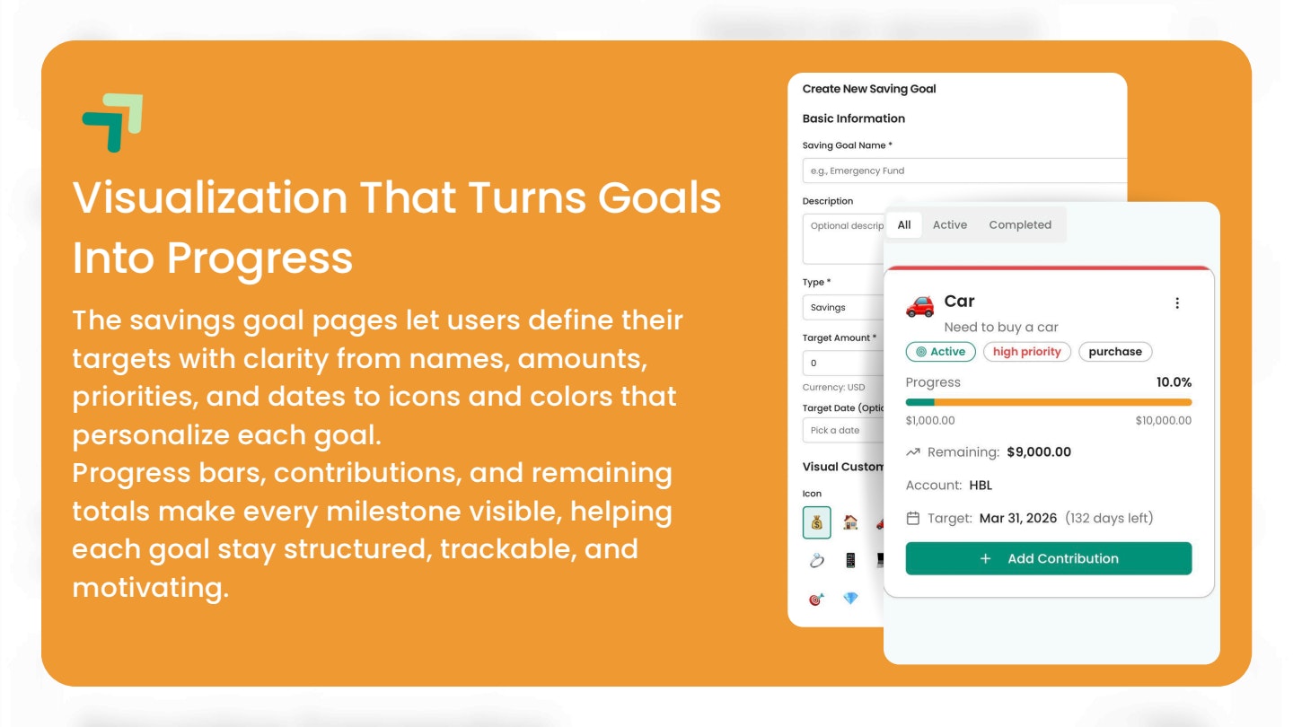 MoneyDesk screenshot 2