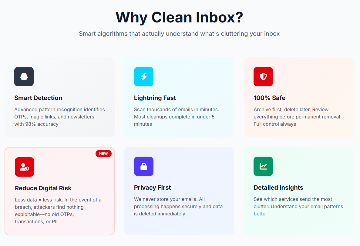 Clean Inbox - Declutter your Gmail screenshot 5