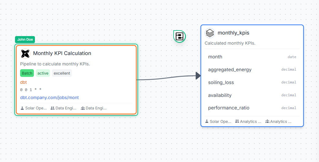Datadef screenshot 3