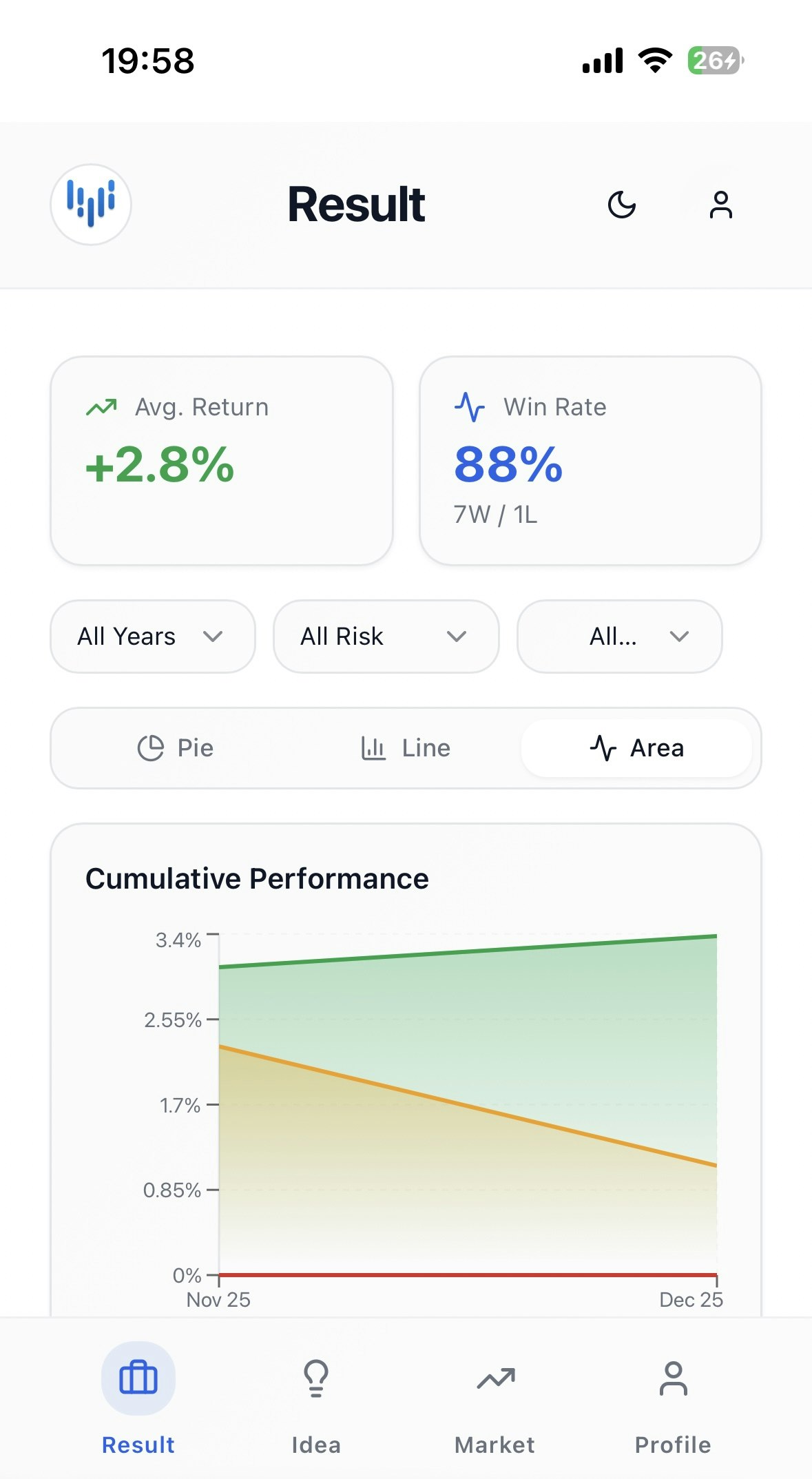 InvestaAI screenshot 2