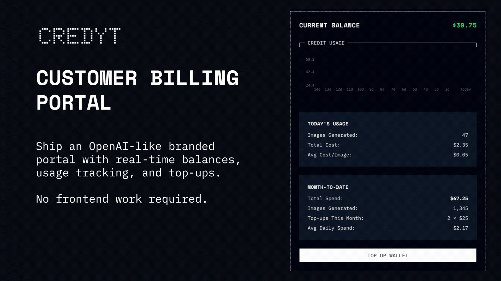 Credyt screenshot 3