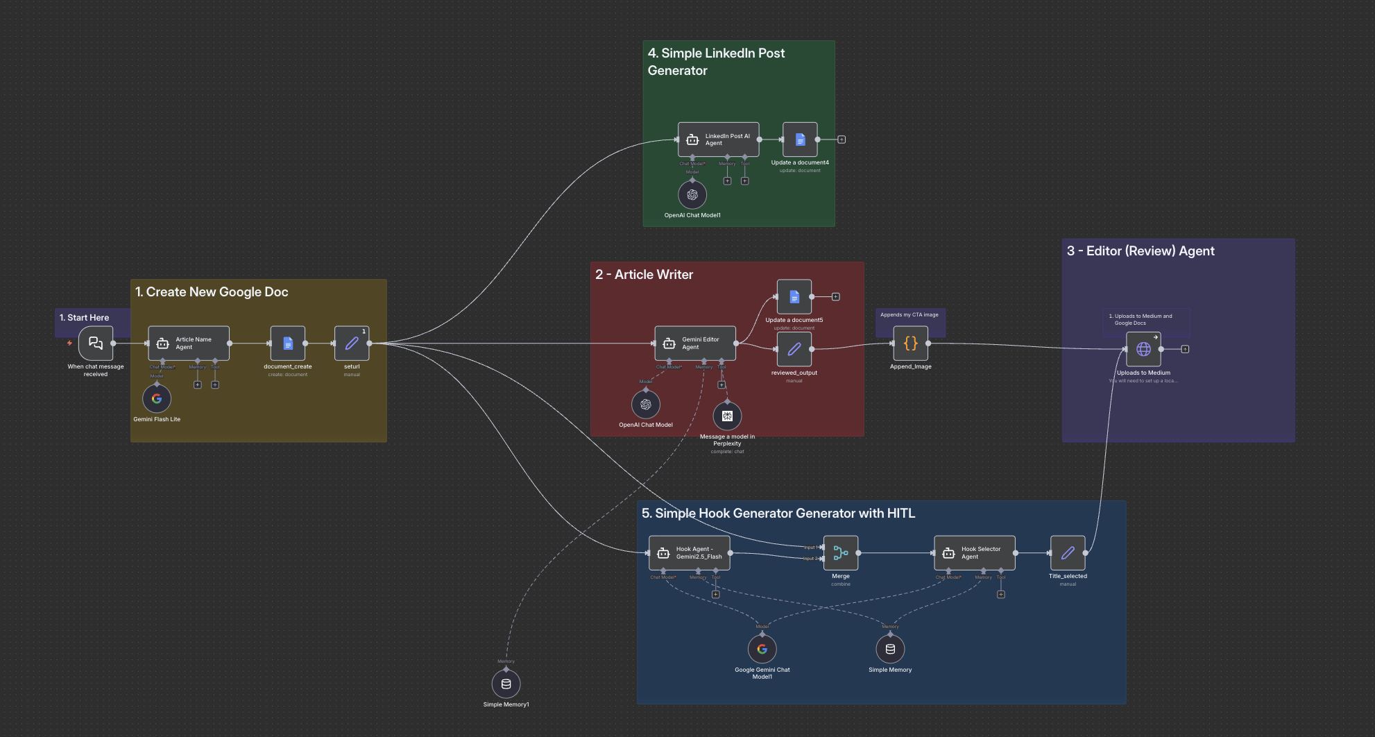 Corporate Automation Library screenshot 3