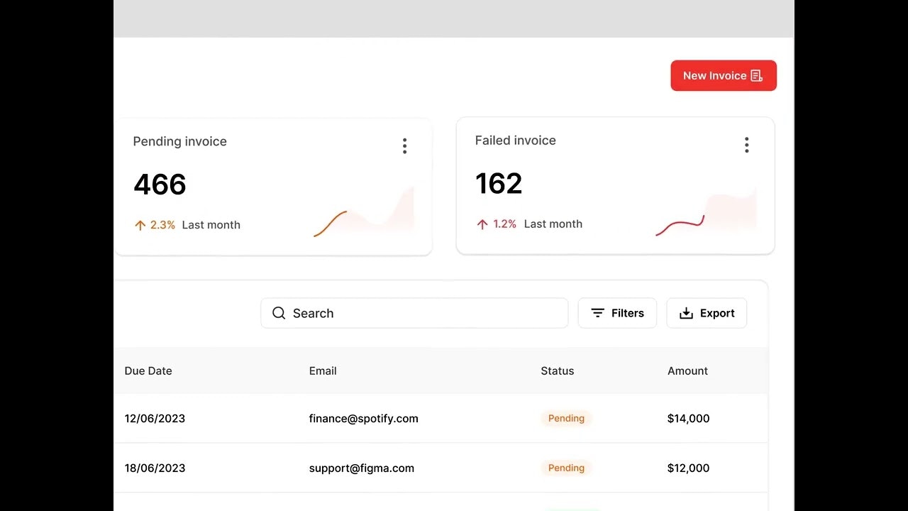 Institution screenshot 1