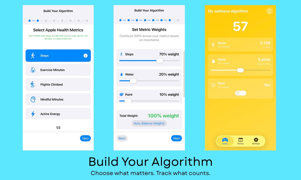 DayGame - Daily Wellness Score screenshot 1