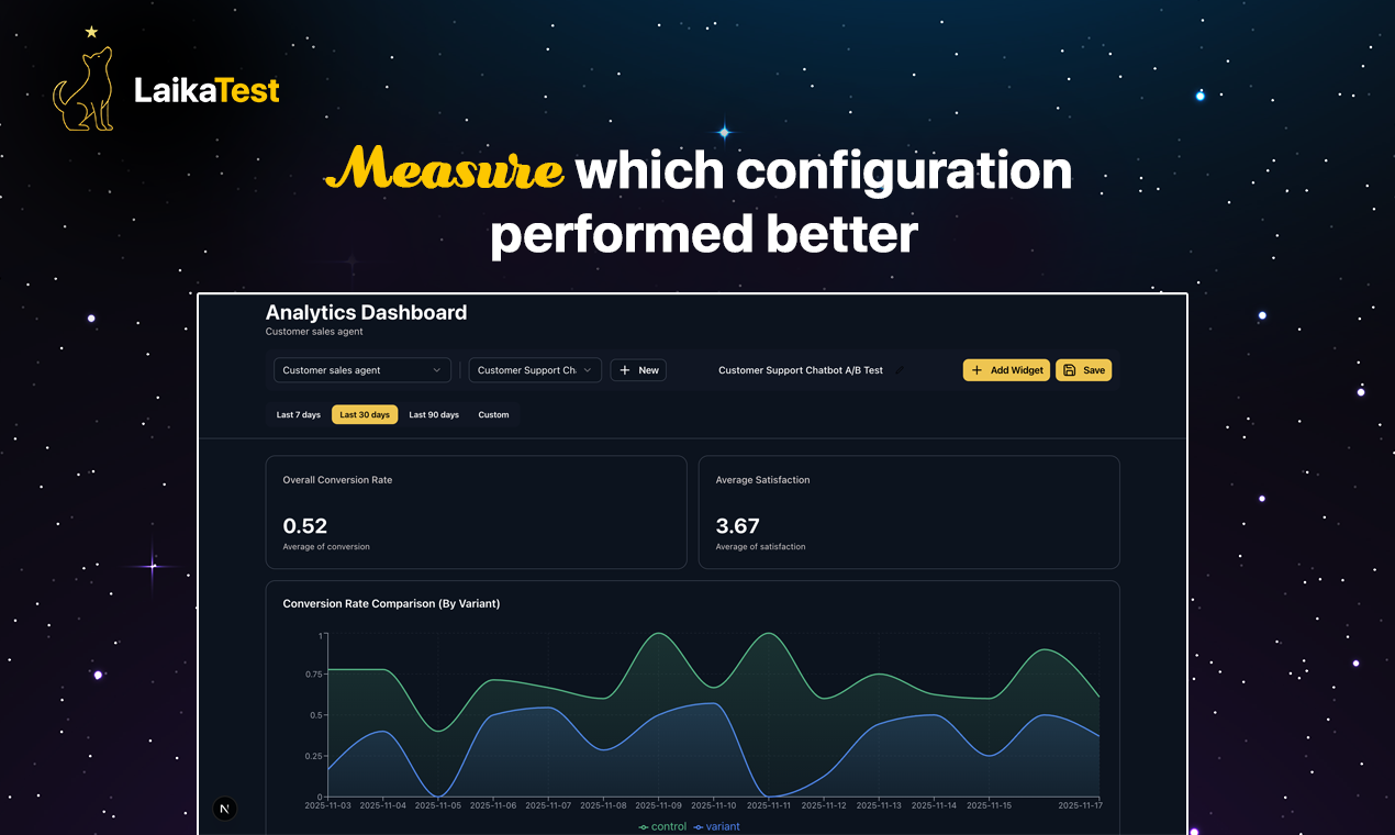 LaikaTest screenshot 3