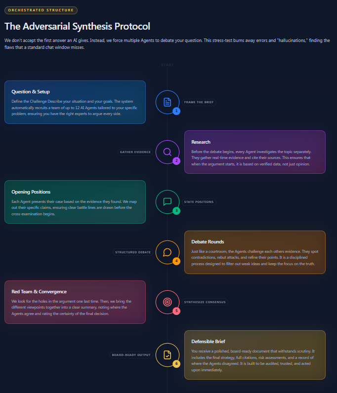 Crucible - Your AI Braintrust screenshot 2