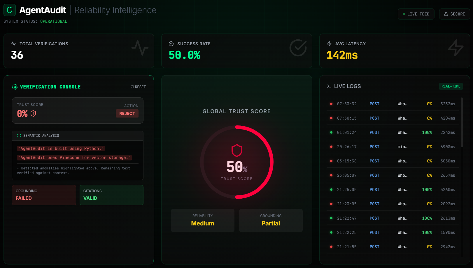 AgentAudit screenshot 3