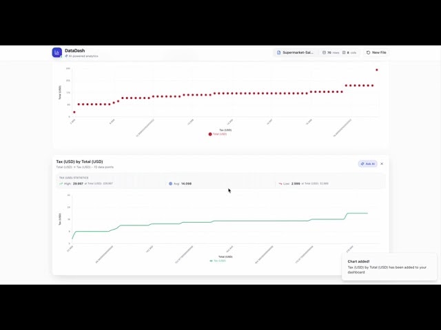 DataDash — beyond Excel & ChatGPT screenshot 1