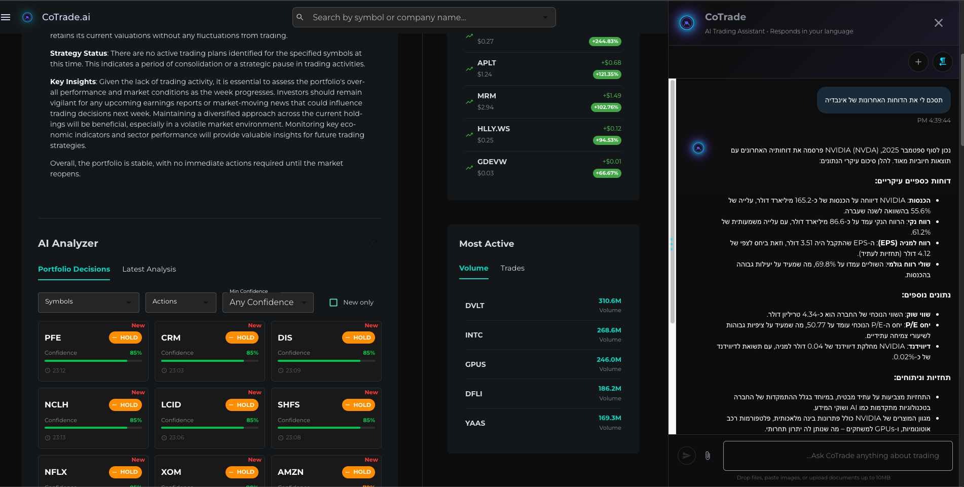 CoTrade.ai screenshot 4
