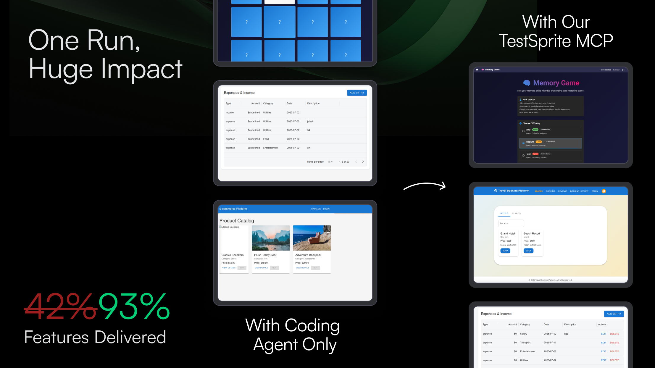 TestSprite 2.0 screenshot 3