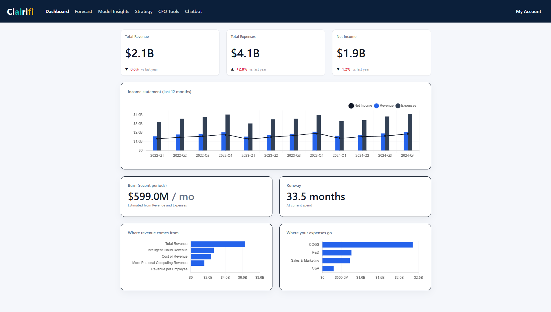 Clairifi screenshot 1