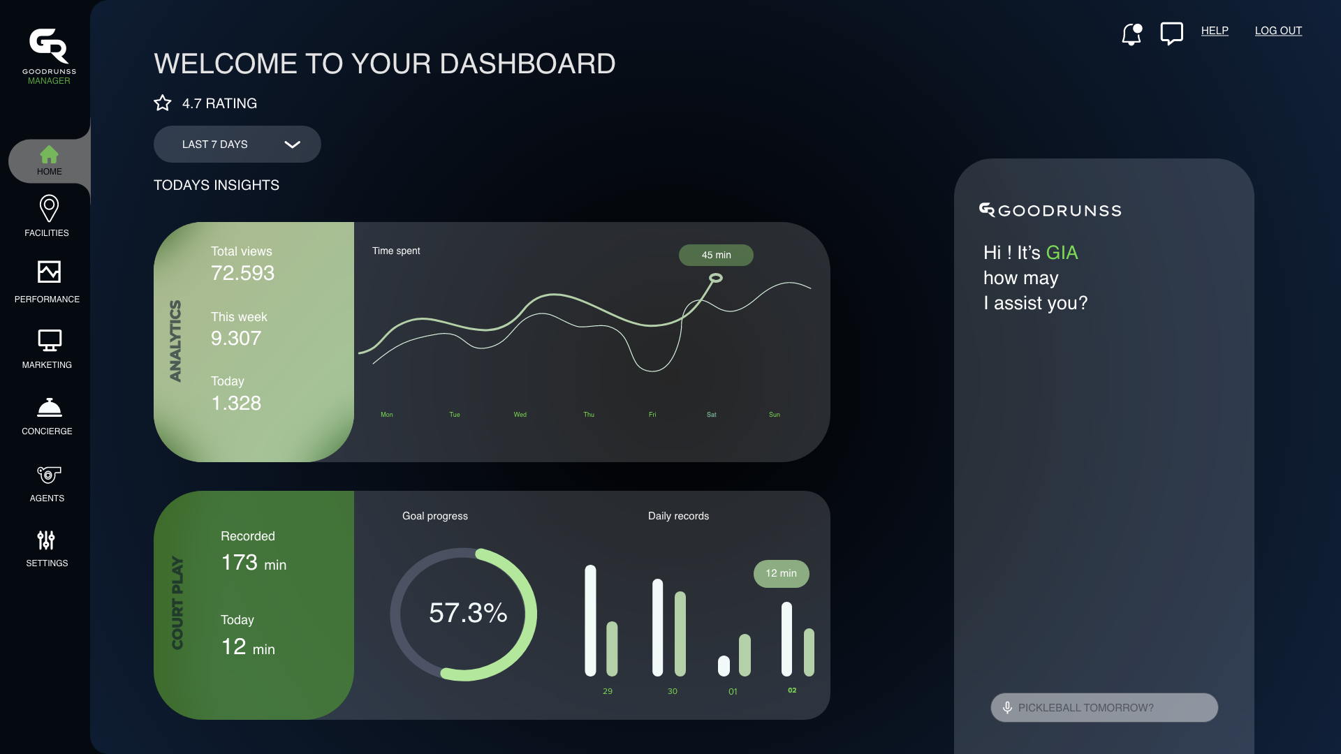GoodRunss AI Trainer Dashboard
