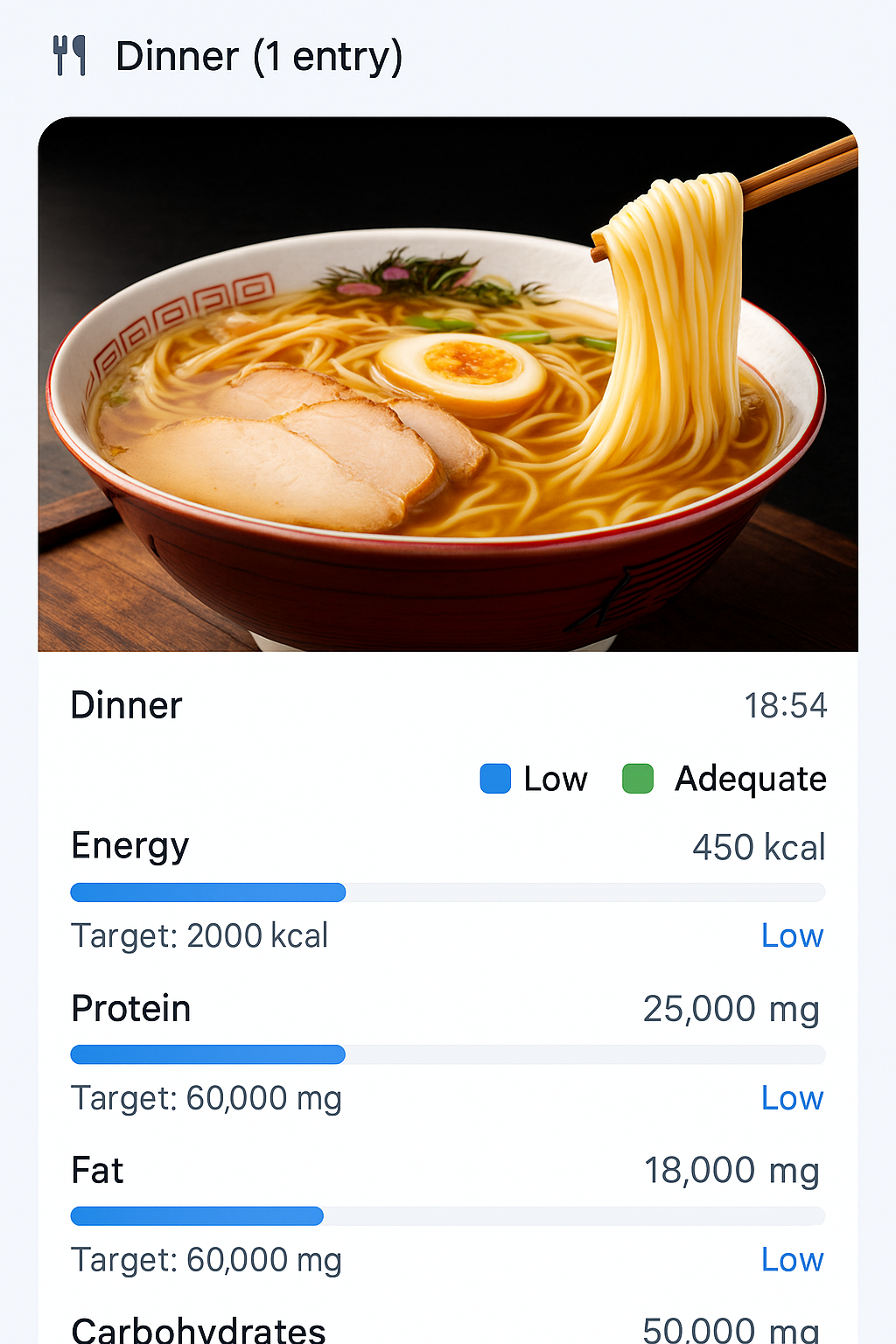 Elephit -AI×Fitness- screenshot 3