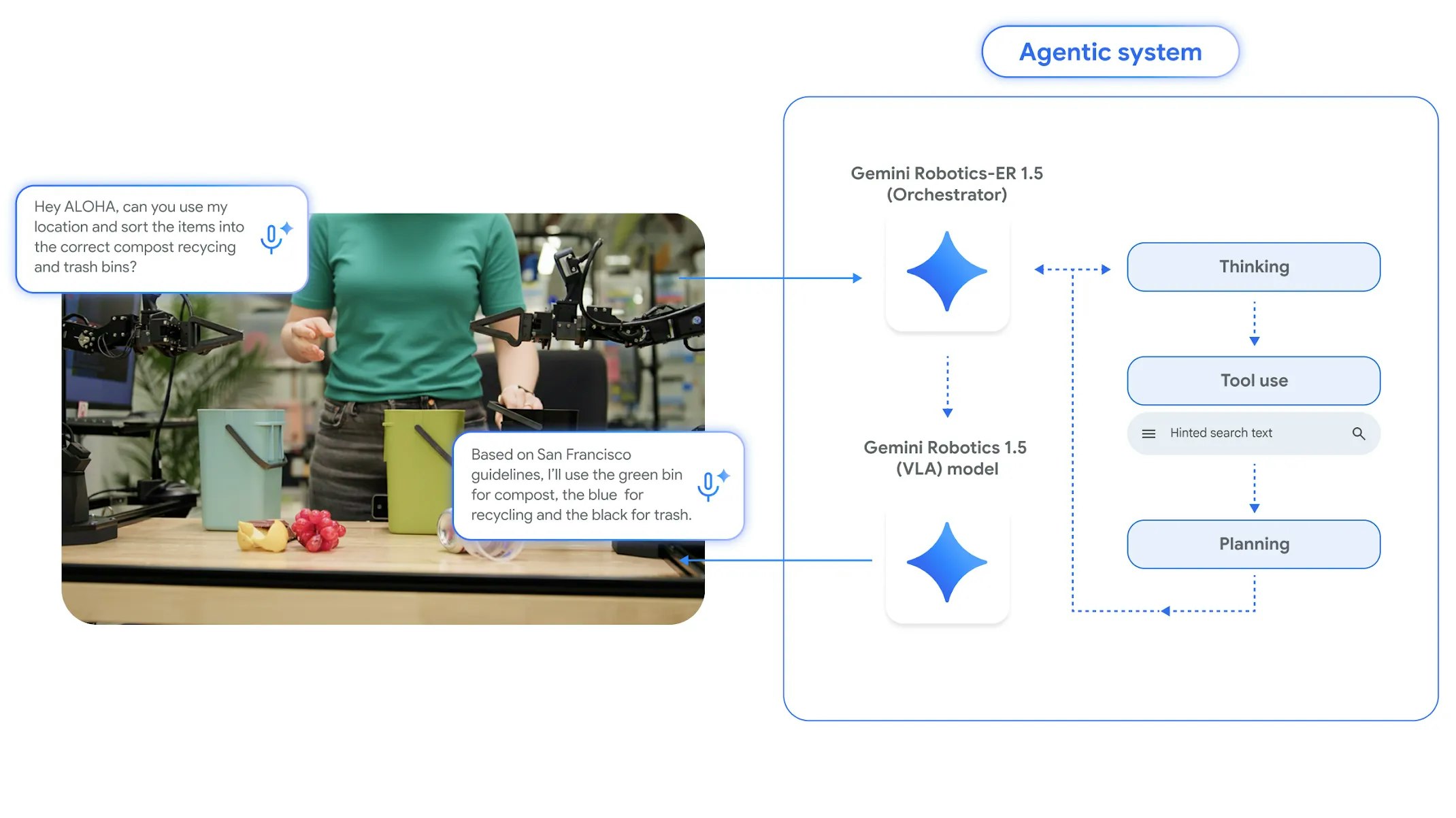 Gemini Robotics 1.5 screenshot 2