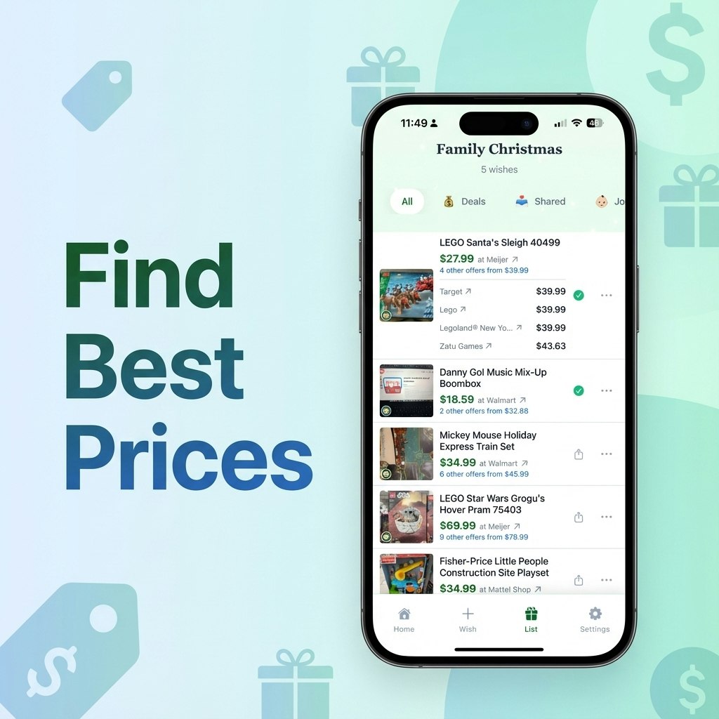 Wishbit screenshot 1