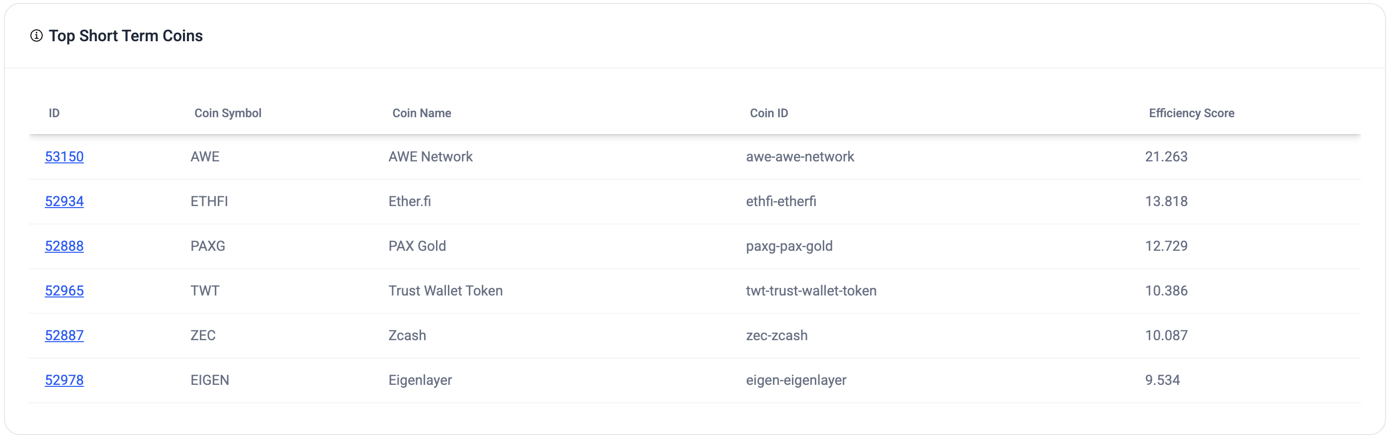 AI Trading screenshot 4