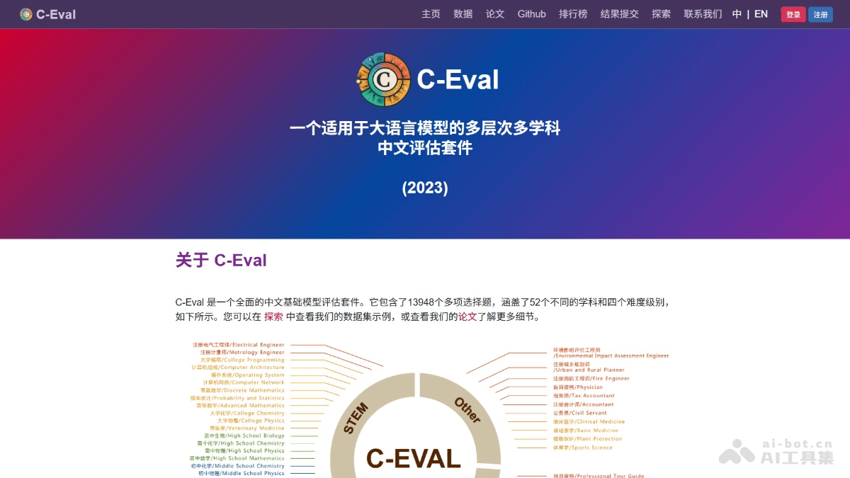 C-Eval screenshot 1