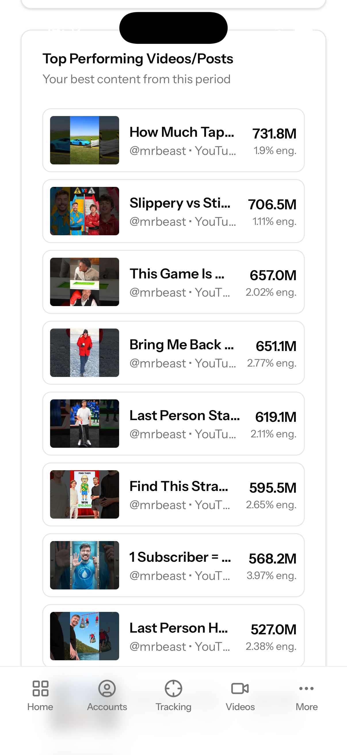 Let's Get Viral screenshot 4