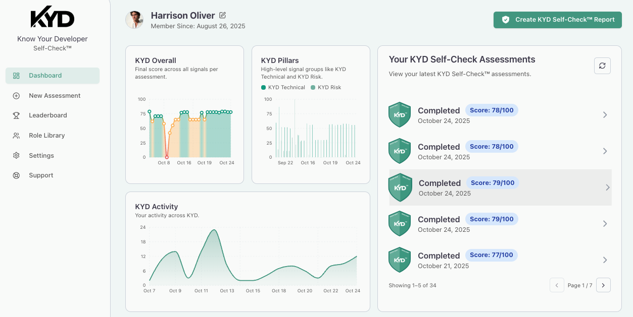 Know Your Developer (KYD) Self-Check screenshot 1