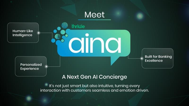 Thriwe Aina screenshot 1