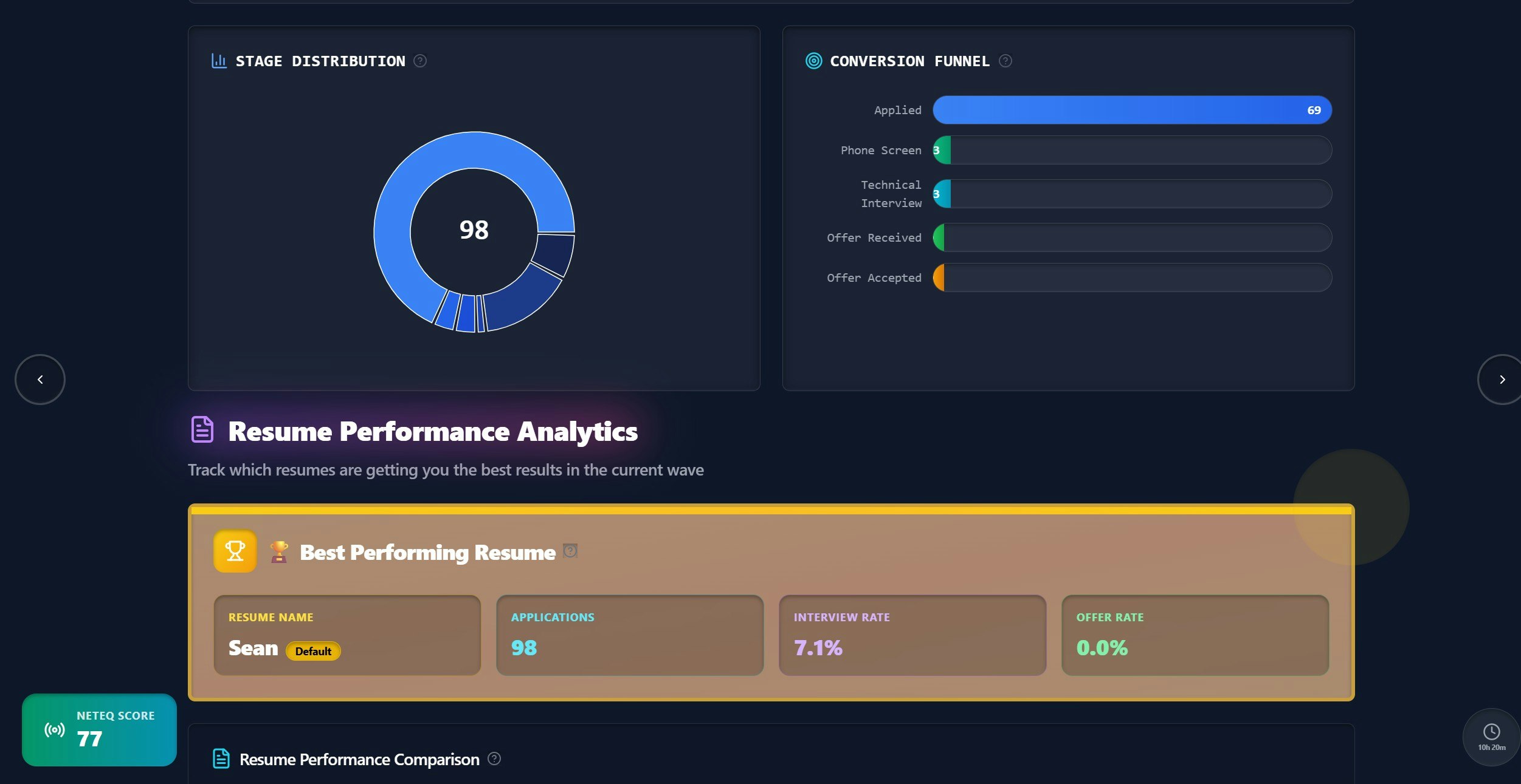 adiosboss.io screenshot 3