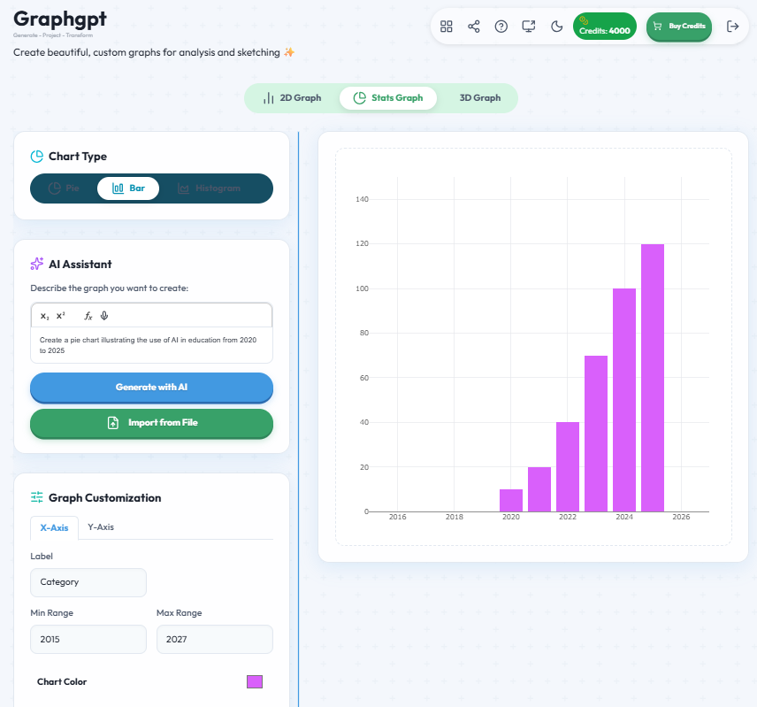 Graphgpt - 2D, 3D, Stats & Econs Graphs screenshot 5
