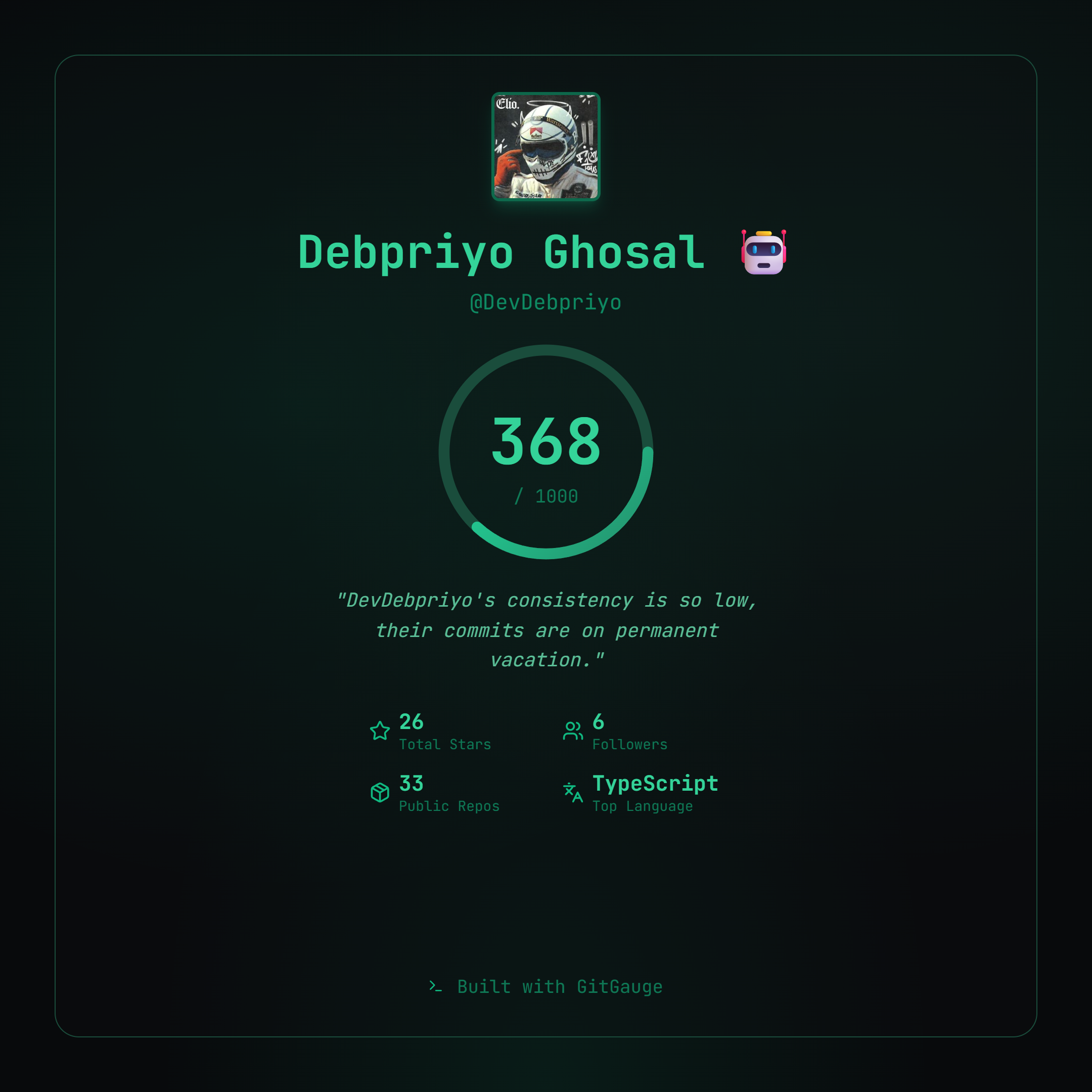 GitGauge — GitHub Profile Analyzer screenshot 3