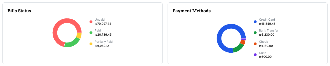 TrackPaid screenshot 9
