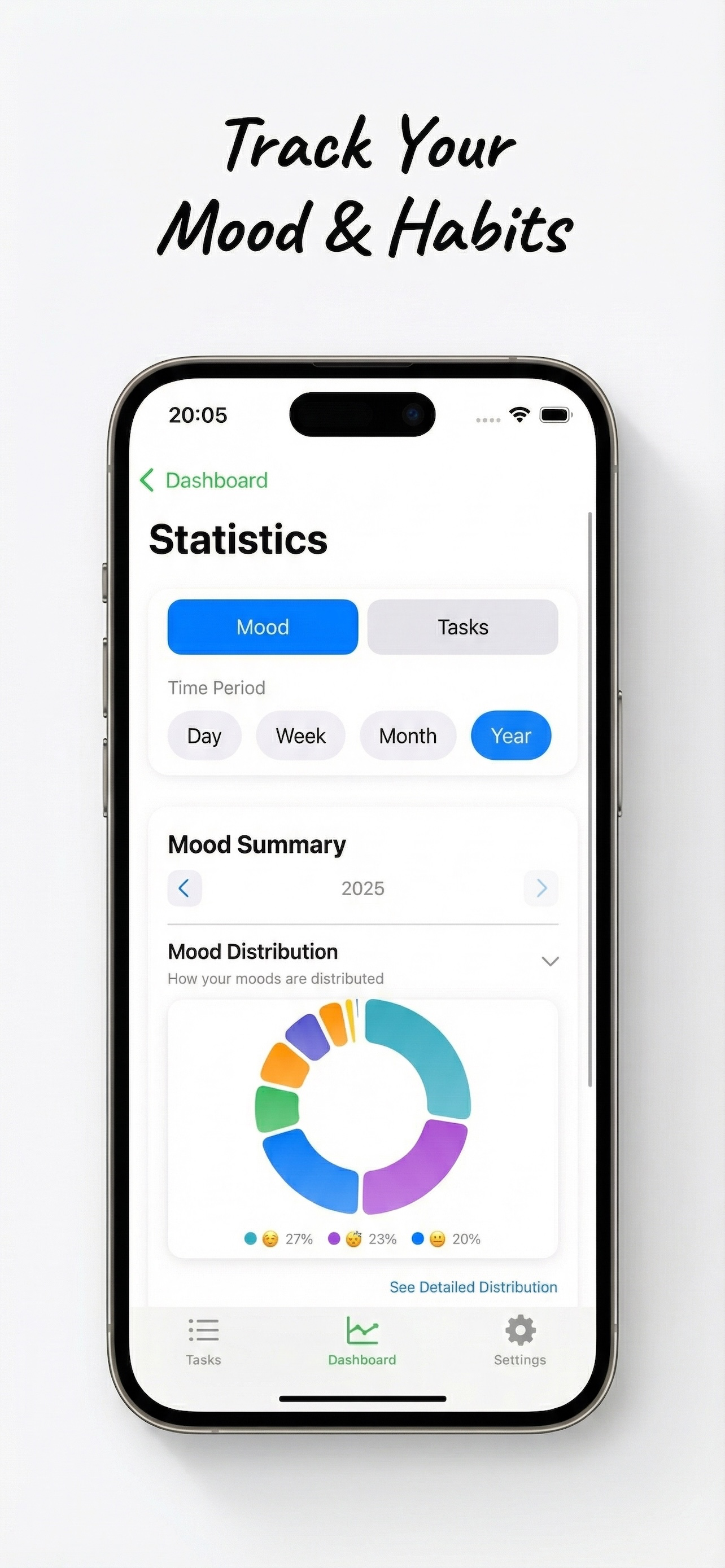 MoodTask screenshot 3