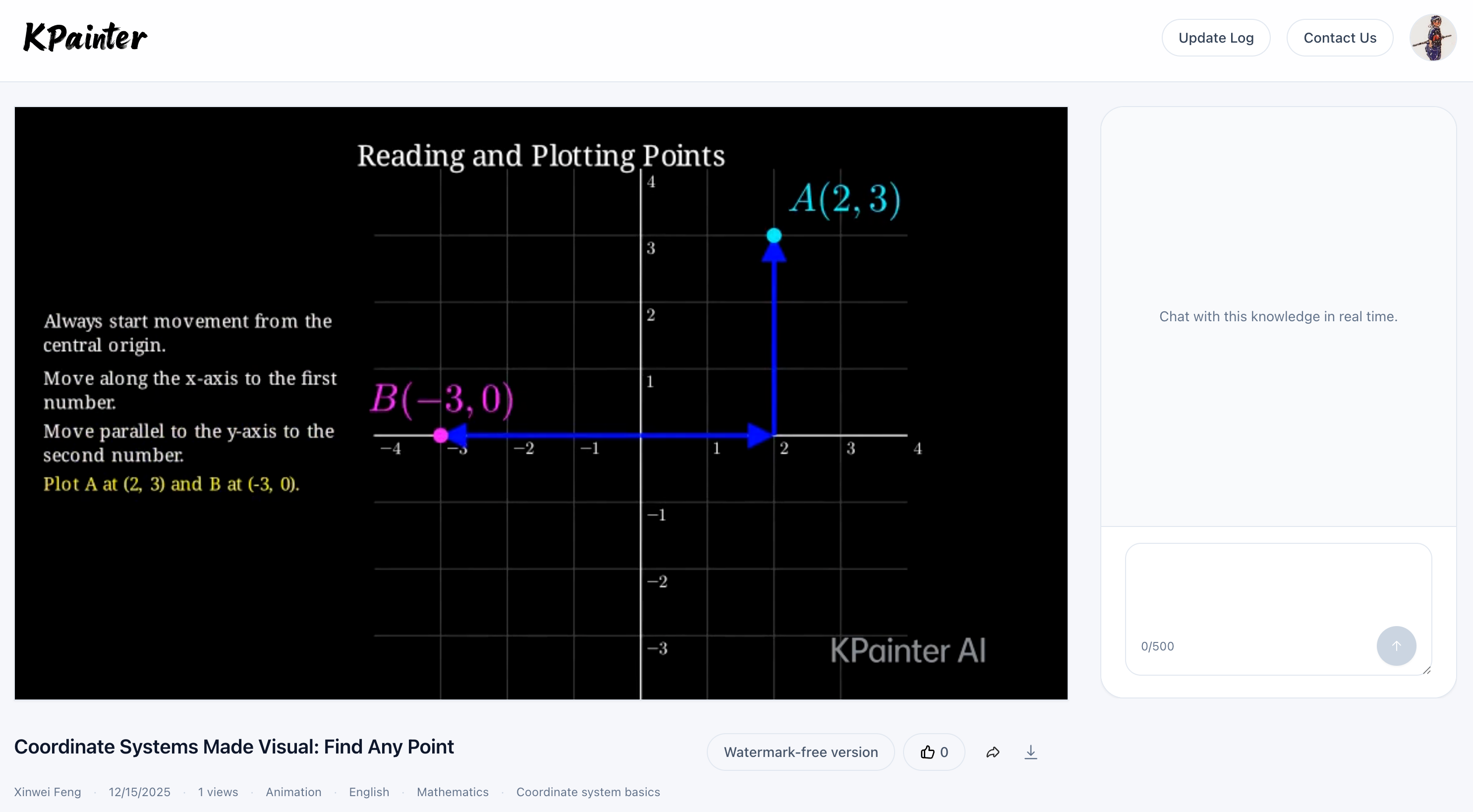 Knowledge Painter screenshot 6