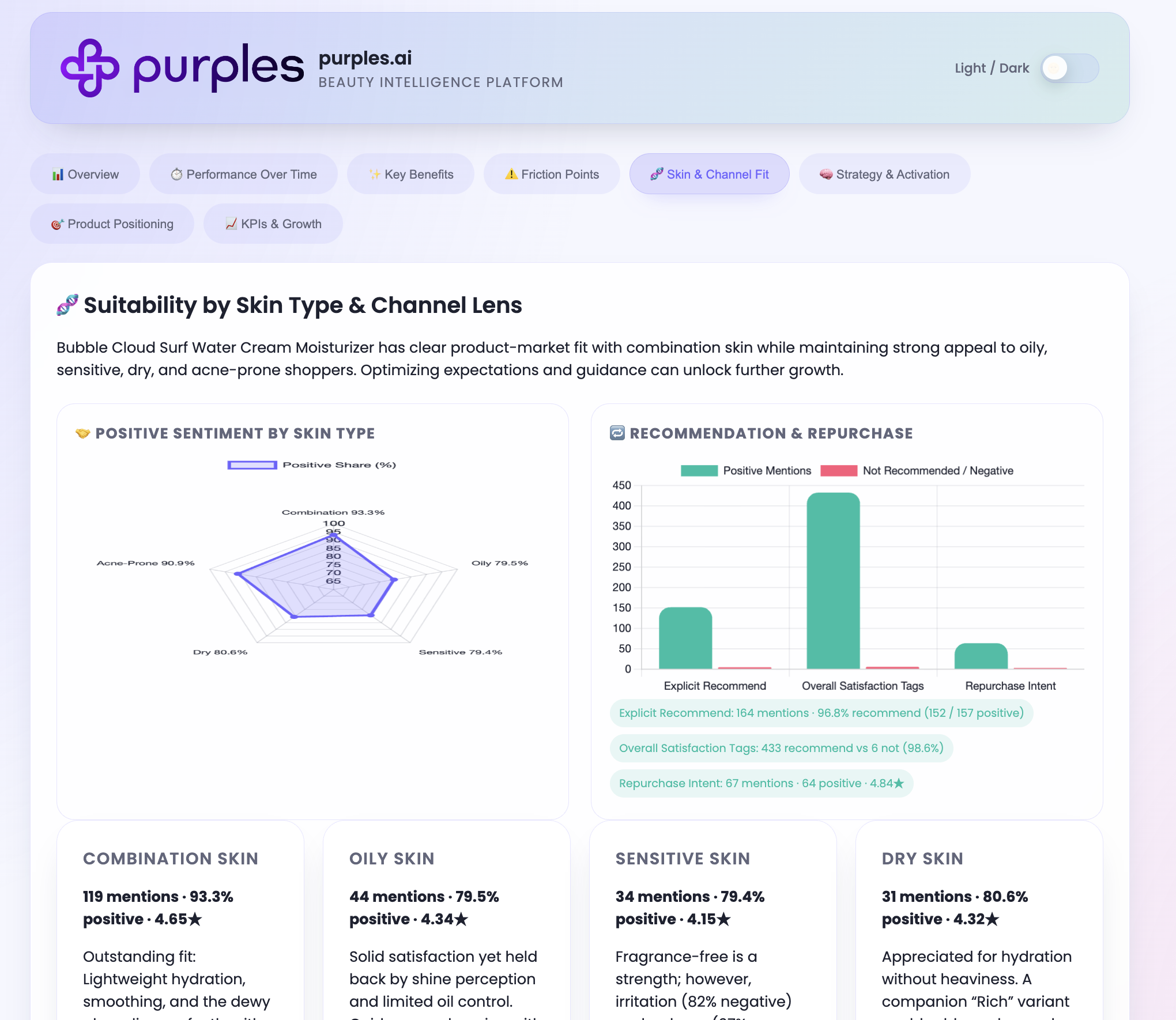 Purples.ai screenshot 3