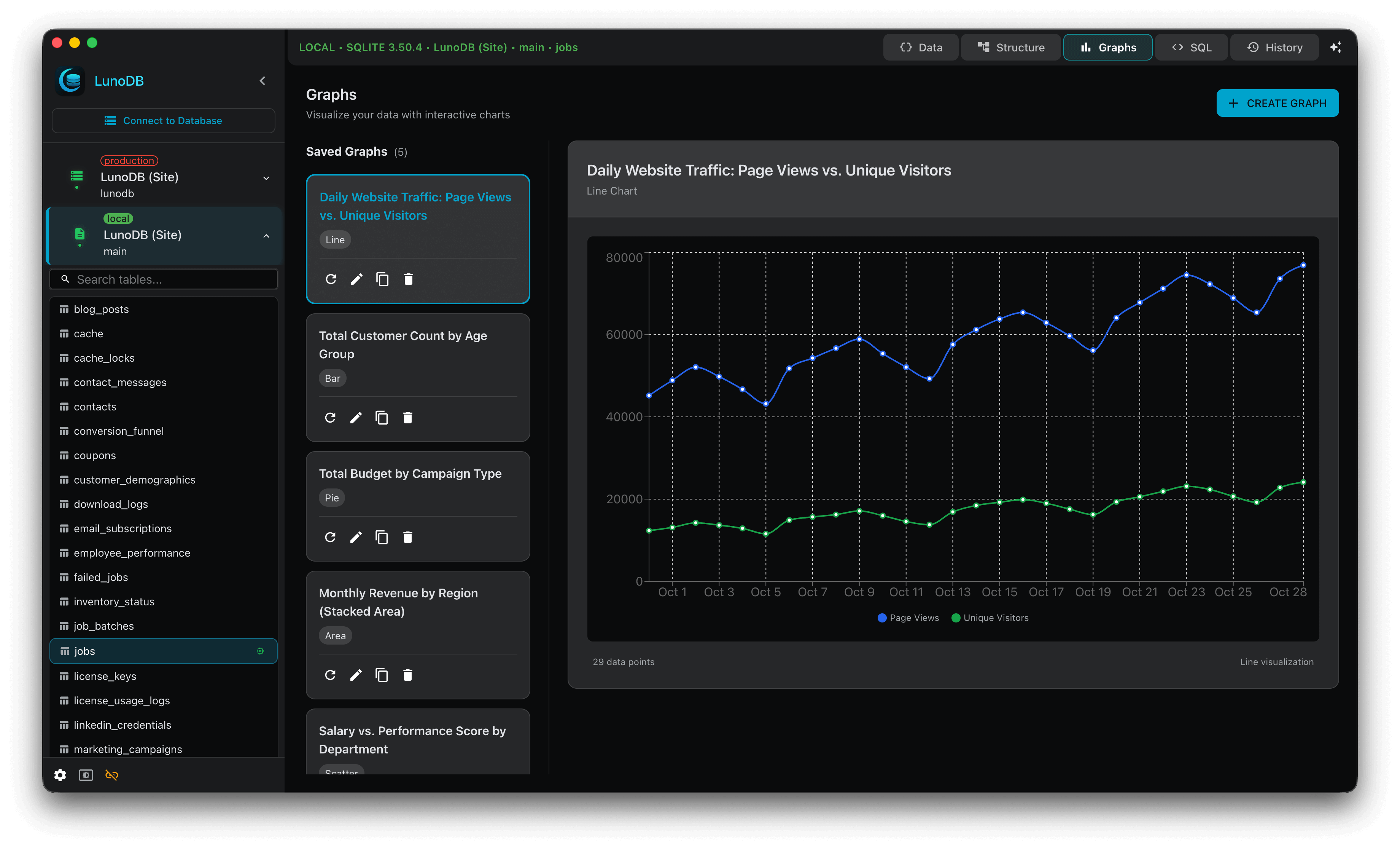 LunoDB - Modern Database Software screenshot 3