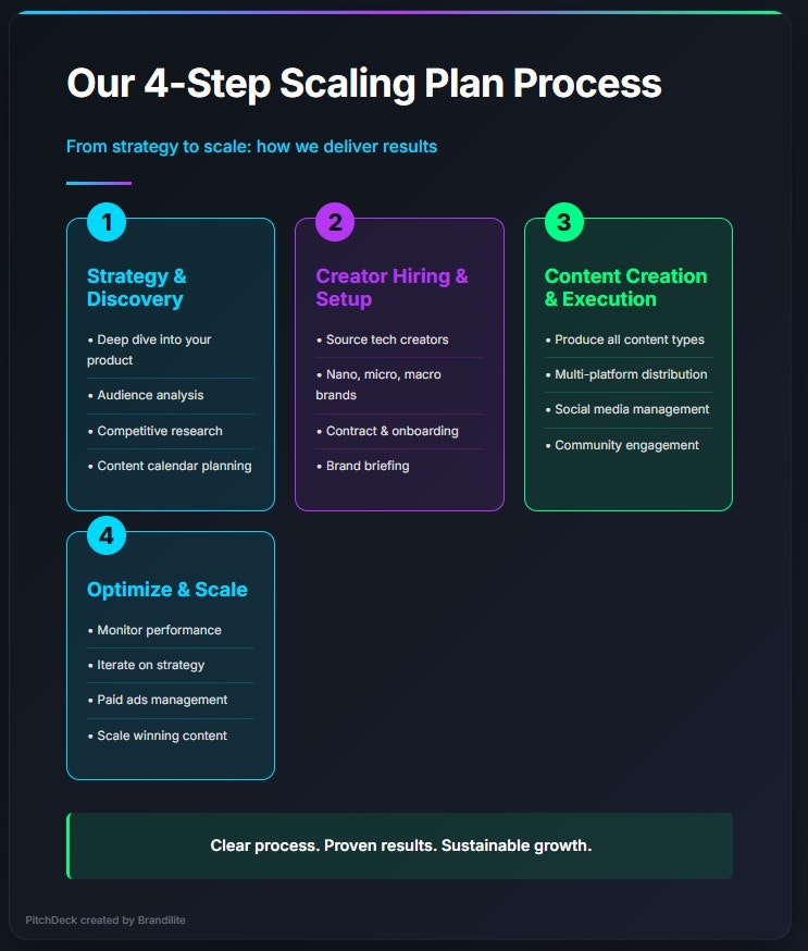 Brandilite screenshot 23