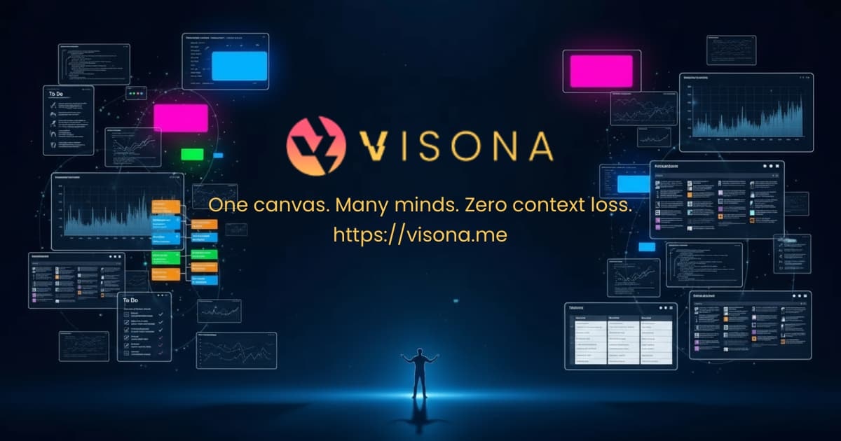 VISONA - The most powerful canvas screenshot 1