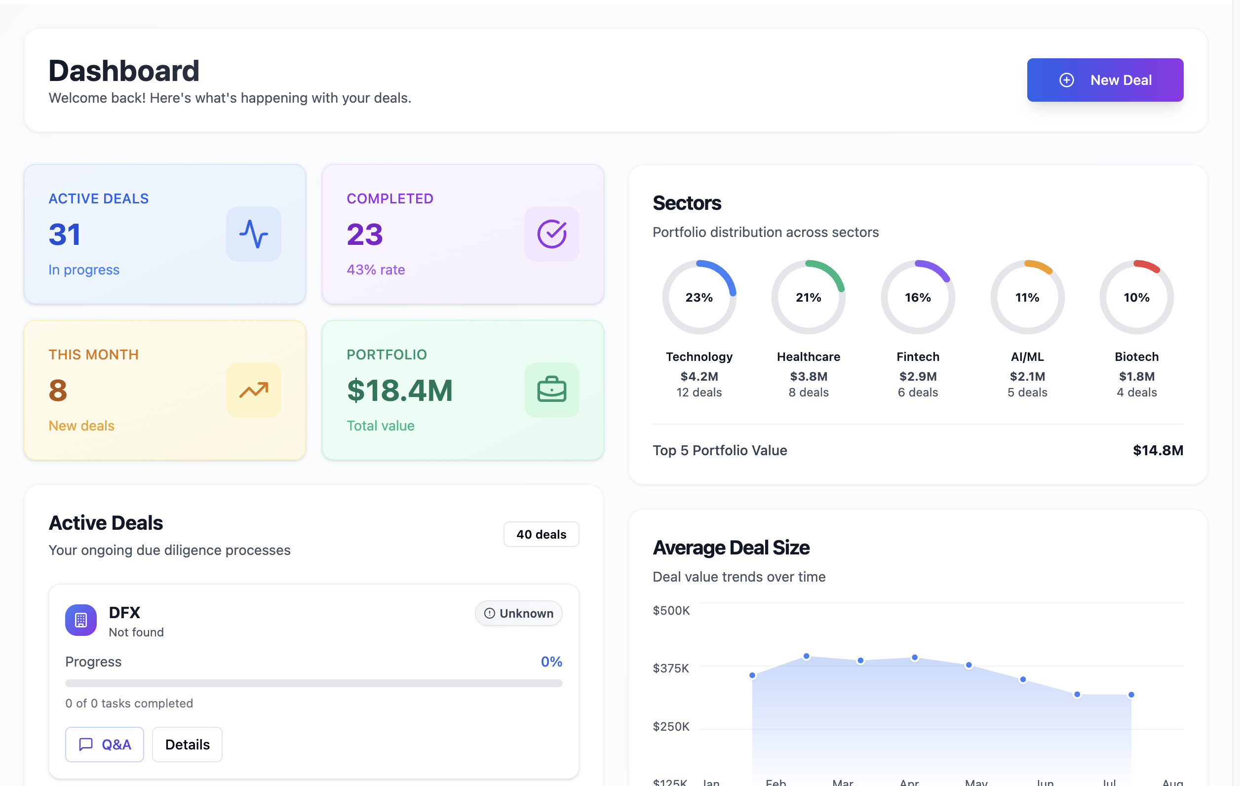 Diliflow screenshot 3