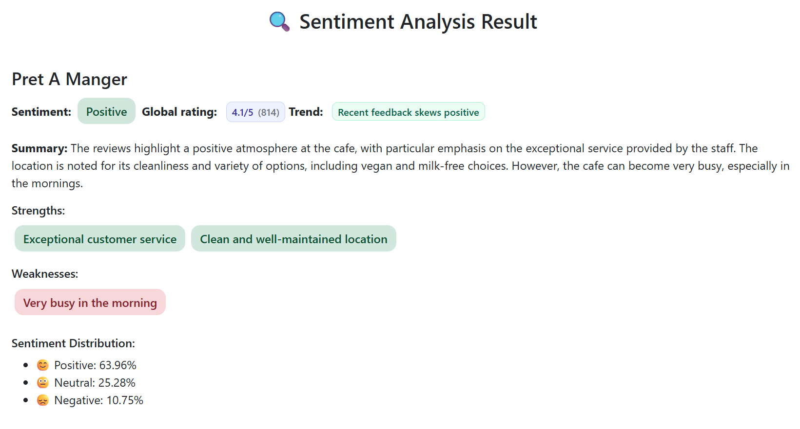 Sentiwise screenshot 1