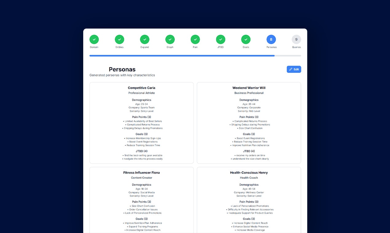 LLM Query Builder By Wellows screenshot 9