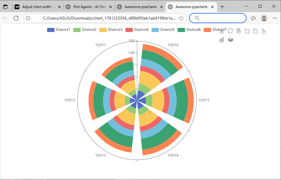 AI Chart Tools 6 in 1 screenshot 12