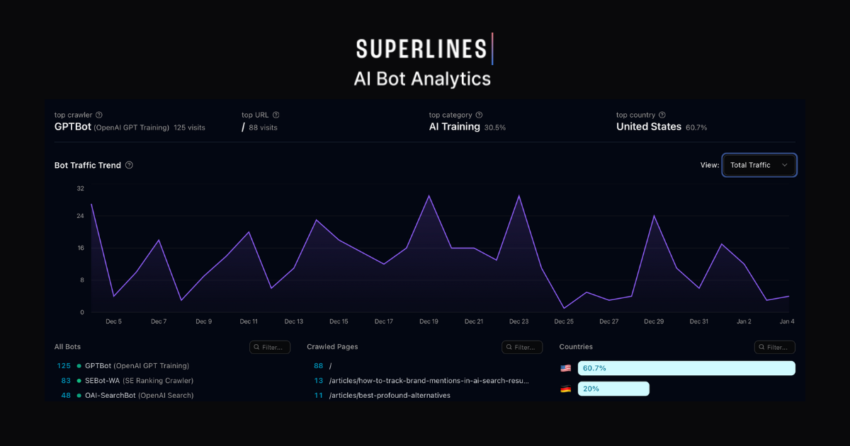 Superlines AI Search Platform screenshot 3