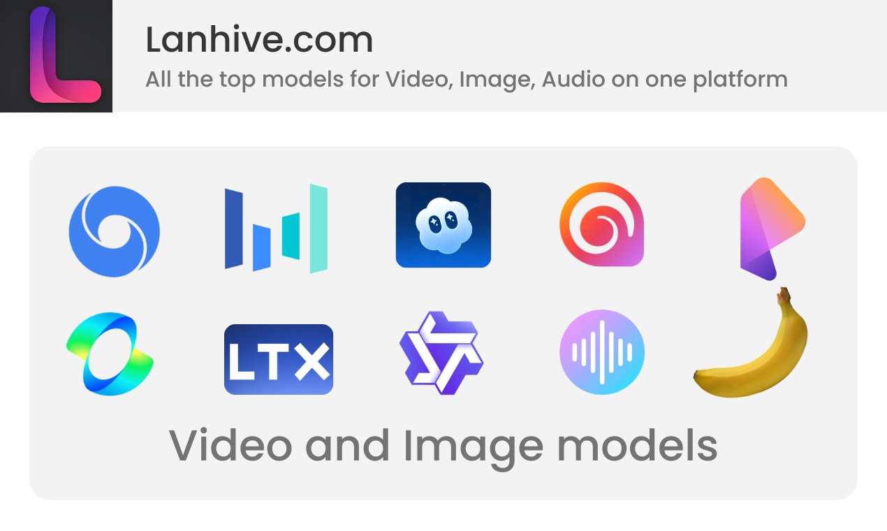 LanHive screenshot 1
